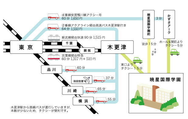 ヨハネ研究の森アクセス.jpg